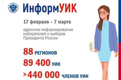 Избирком РХ